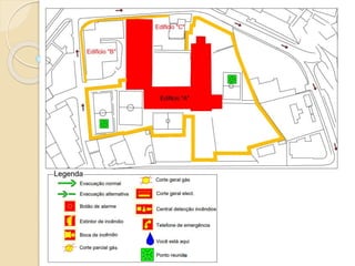 3.4 plano de emergencia