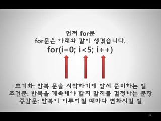 34
먼저 for문
for문은 아래와 같이 생겼습니다.
for(i=0; i<5; i++)
초기화: 반복 문을 시작하기에 앞서 준비하는 일
조건문: 반복을 계속해야 할지 말지를 결정하는 문장
증감문: 반복이 이루어질 때마다 변화시킬 일
 