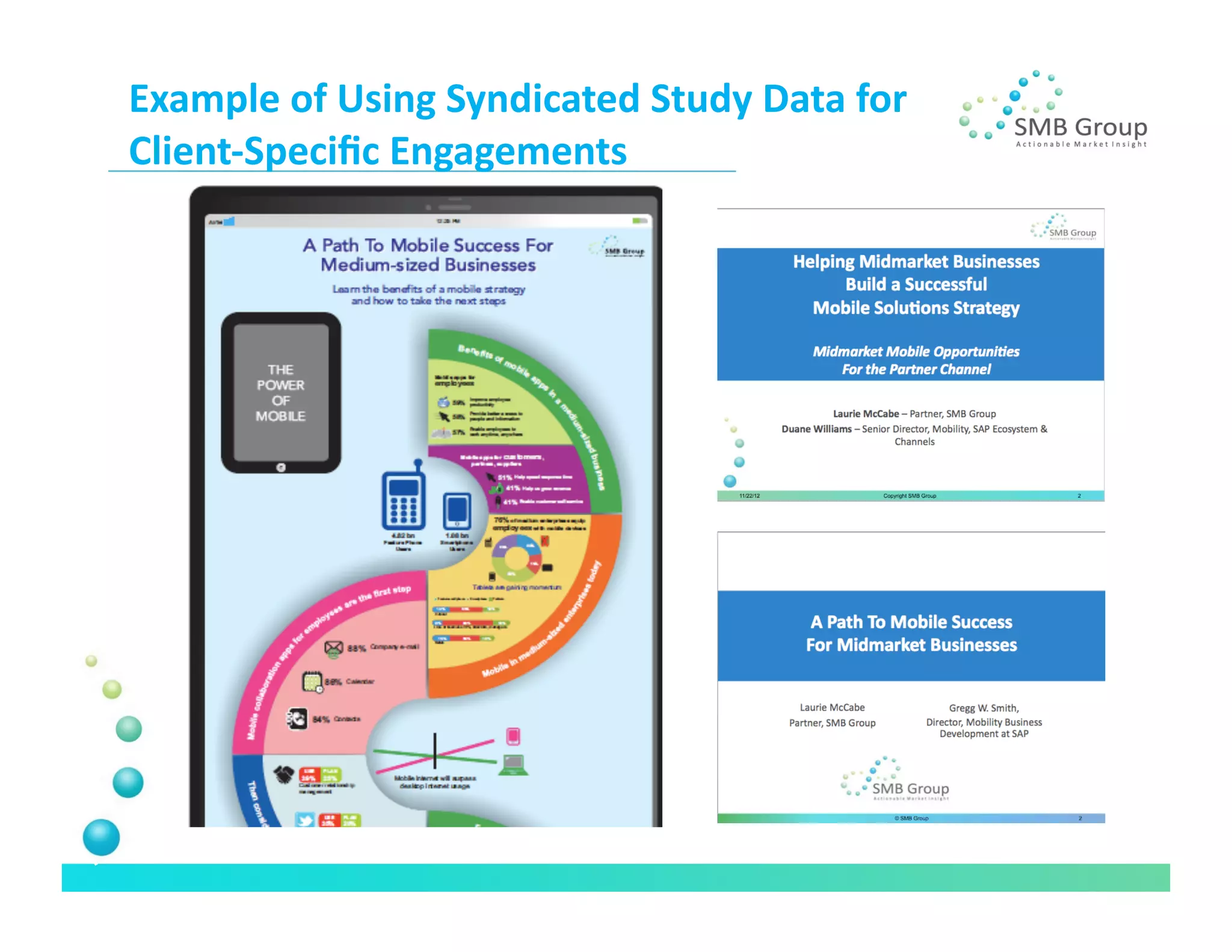 Example	
  of	
  Using	
  Syndicated	
  Study	
  Data	
  for	
  	
  
Client-­‐Speciﬁc	
  Engagements	
  
 
