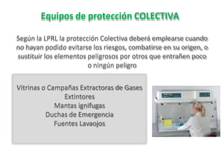 Equipos de protección COLECTIVA
Vitrinas o Campañas Extractoras de Gases
Extintores
Mantas ignifugas
Duchas de Emergencia
Fuentes Lavaojos
Según la LPRL la protección Colectiva deberá emplearse cuando
no hayan podido evitarse los riesgos, combatirse en su origen, o
sustituir los elementos peligrosos por otros que entrañen poco
o ningún peligro
 
