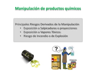 Manipulación de productos químicos
Principales Riesgos Derivados de la Manipulación
• Exposición a Salpicaduras o proyecciones
• Exposición a Vapores Tóxicos
• Riesgo de Incendio o de Explosión
 