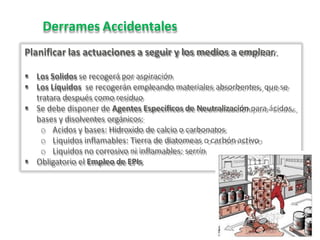 Derrames Accidentales
Planificar las actuaciones a seguir y los medios a emplear.
 Los Solidos se recogerá por aspiración
 Los Líquidos se recogerán empleando materiales absorbentes, que se
tratara después como residuo
 Se debe disponer de Agentes Específicos de Neutralización para ácidos,
bases y disolventes orgánicos:
o Acidos y bases: Hidroxido de calcio o carbonatos
o Liquidos inflamables: Tierra de diatomeas o carbón activo
o Liquidos no corrosivo ni inflamables: serrín
 Obligatorio el Empleo de EPIs
 