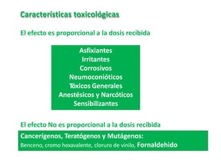 El efecto es proporcional a la dosis recibida
Características toxicológicas
Cancerígenos, Teratógenos y Mutágenos:
Benceno, cromo hexavalente, cloruro de vinilo, Fornaldehido
El efecto No es proporcional a la dosis recibida
Asfixiantes
Irritantes
Corrosivos
Neumoconióticos
Tóxicos Generales
Anestésicos y Narcóticos
Sensibilizantes
 