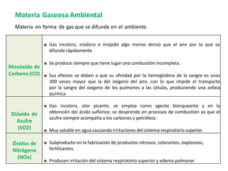 Materia Gaseosa Ambiental
Materia en forma de gas que se difunde en el ambiente.
Monóxido de
Carbono (CO)
■ Gas incoloro, inodoro e insípido algo menos denso que el aire por lo que se
difunde rápidamente.
■ Se produce siempre que tiene lugar una combustión incompleta.
■ Sus efectos se deben a que su afinidad por la hemoglobina de la sangre es unas
300 veces mayor que la del oxígeno del aire, con lo que impide el transporte
por la sangre del oxígeno de los pulmones a las células, produciendo una asfixia
química.
Dióxido de
Azufre
(SO2)
■ Gas incoloro, olor picante; se emplea como agente blanqueante y en la
obtención del ácido sulfúrico; se desprende en procesos de combustión ya que el
azufre siempre acompaña a los carbones y petróleos.
■ Muy soluble en agua causando irritaciones del sistema respiratorio superior.
Óxidos de
Nitrógeno
(NOx)
■ Subproducto en la fabricación de productos nitrosos, colorantes, explosivos,
fertilizantes.
■ Producen irritación del sistema respiratorio superior y edema pulmonar.
 