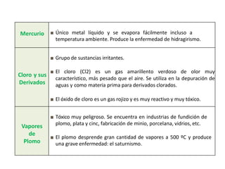 Mercurio ■ Único metal líquido y se evapora fácilmente incluso a
temperatura ambiente. Produce la enfermedad de hidragirismo.
Cloro y sus
Derivados
■ Grupo de sustancias irritantes.
■ El cloro (Cl2) es un gas amarillento verdoso de olor muy
característico, más pesado que el aire. Se utiliza en la depuración de
aguas y como materia prima para derivados clorados.
■ El óxido de cloro es un gas rojizo y es muy reactivo y muy tóxico.
Vapores
de
Plomo
■ Tóxico muy peligroso. Se encuentra en industrias de fundición de
plomo, plata y cinc, fabricación de minio, porcelana, vidrios, etc.
■ El plomo desprende gran cantidad de vapores a 500 ºC y produce
una grave enfermedad: el saturnismo.
 