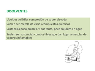 Líquidos volátiles con presión de vapor elevada
Suelen ser mezcla de varios compuestos químicos
Sustancias poco polares, y por tanto, poco solubles en agua
Suelen ser sustancias combustibles que dan lugar a mezclas de
vapores inflamables
DISOLVENTES
 
