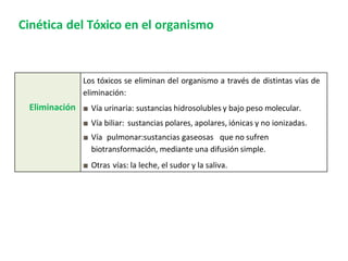 Cinética del Tóxico en el organismo
Eliminación
Los tóxicos se eliminan del organismo a través de distintas vías de
eliminación:
■ Vía urinaria: sustancias hidrosolubles y bajo peso molecular.
■ Vía biliar: sustancias polares, apolares, iónicas y no ionizadas.
■ Vía pulmonar:sustancias gaseosas que no sufren
biotransformación, mediante una difusión simple.
■ Otras vías: la leche, el sudor y la saliva.
 