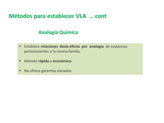 Métodos para establecer VLA … cont
Analogía Química
 Establece relaciones dosis-efecto por analogía de sustancias
pertenecientes a la misma familia.
 Método rápido y económico.
 No ofrece garantías elevadas
 