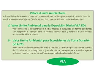 Valores Límite Ambientales
valores límite de referencia para las concentraciones de los agentes químicos en la zona de
respiración de un trabajador. Se distinguen dos tipos de Valores Límite Ambientales:
a) Valor Límite Ambiental para la Exposición Diaria (VLA ED)
valor límite de la concentración media, medida o calculada de forma ponderada
con respecto al tiempo para la jornada laboral real y referida a una jornada
estándar de 8 horas diarias.
b) Valor Límite Ambiental para Exposiciones de Corta Duración
(VLA EC)
valor límite de la concentración media, medida o calculada para cualquier periodo
de 15 minutos a lo largo de la jornada laboral, excepto para aquellos agentes
químicos para los que se especifique un periodo de referencia inferior.
VLA
 