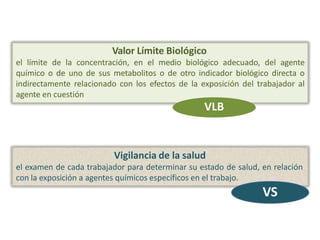 Valor Límite Biológico
el límite de la concentración, en el medio biológico adecuado, del agente
químico o de uno de sus metabolitos o de otro indicador biológico directa o
indirectamente relacionado con los efectos de la exposición del trabajador al
agente en cuestión
VLB
Vigilancia de la salud
el examen de cada trabajador para determinar su estado de salud, en relación
con la exposición a agentes químicos específicos en el trabajo.
VS
 
