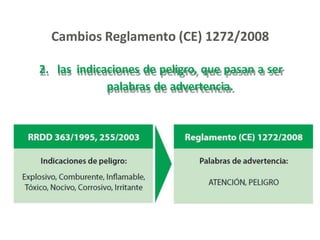 2. las indicaciones de peligro, que pasan a ser
palabras de advertencia.
Cambios Reglamento (CE) 1272/2008
 