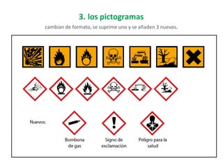 3. los pictogramas
cambian de formato, se suprime uno y se añaden 3 nuevos.
 