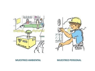 MUESTREO PERSONAL
MUESTREO AMBIENTAL
 