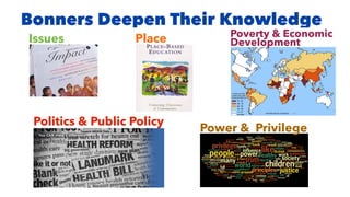 Bonners Deepen Their Knowledge
Place
Politics & Public Policy
Power & Privilege
Poverty & Economic
DevelopmentIssues
 
