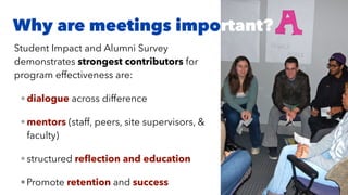 Why are meetings important?
Student Impact and Alumni Survey
demonstrates strongest contributors for
program effectiveness are:
•dialogue across difference
•mentors (staff, peers, site supervisors, &
faculty)
•structured reﬂection and education
•Promote retention and success
 
