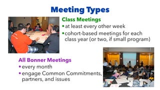Class Meetings
•at least every other week
•cohort-based meetings for each
class year (or two, if small program)
Meeting Types
All Bonner Meetings
•every month
•engage Common Commitments,
partners, and issues
 