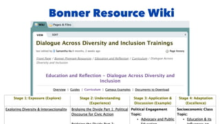 Bonner Resource Wiki
 