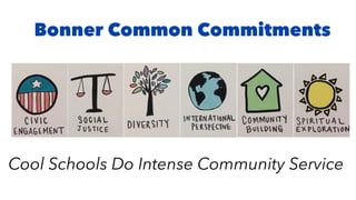 Bonner Common Commitments
Cool Schools Do Intense Community Service
 