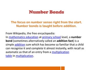 Number Bonds
The focus on number sense right from the start.
Number bonds is taught before addition.
From Wikipedia, the free encyclopedia:
In mathematics education at primary school level, a number
bond (sometimes alternatively called an addition fact) is a
simple addition sum which has become so familiar that a child
can recognise it and complete it almost instantly, with recall as
automatic as that of an entry from a multiplication
table in multiplication.

 