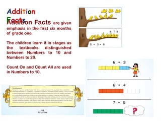 Addition
Facts Facts
Addition

are given
emphasis in the first six months
of grade one.
The children learn it in stages as
the
textbooks
distinguished
between Numbers to 10 and
Numbers to 20.
Count On and Count All are used
in Numbers to 10.

 