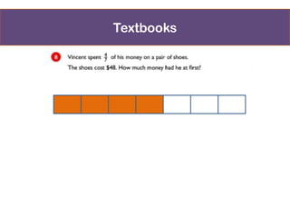 Textbooks

 