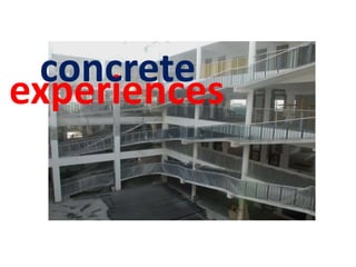 concrete
experiences

 