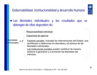 Gobernabilidad, institucionalidad y desarrollo humano


      Las libertades individuales y los resultados que se
      obtengan de ellas dependen de:
                         Responsabilidad individual
                         Capacidad de agencia
Libertades                Factores sociales, incluidas las intervenciones del Estado, que
individuales
               =f
                          contribuyen a determinar la naturaleza y el alcance de las
                          libertades individuales.
                          Las instituciones sociales pueden contribuir de manera
                          decisiva a garantizar y a aumentar las libertades del
                          individuo.




                                                                                            26
               Notas de clase Rosa Cañete Alonso – V Diplomado en DH – 5 de Julio 2007
 
