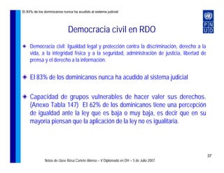 El 83% de los dominicanos nunca ha acudido al sistema judicial




                             Democracia civil en RDO
    Democracia civil: Igualdad legal y protección contra la discriminación, derecho a la
    vida, a la integridad física y a la seguridad, administración de justicia, libertad de
    prensa y el derecho a la información.


    El 83% de los dominicanos nunca ha acudido al sistema judicial

    Capacidad de grupos vulnerables de hacer valer sus derechos.
    (Anexo Tabla 147) El 62% de los dominicanos tiene una percepción
    de igualdad ante la ley que es baja o muy baja, es decir que en su
    mayoría piensan que la aplicación de la ley no es igualitaria.



                                                                                             37
              Notas de clase Rosa Cañete Alonso – V Diplomado en DH – 5 de Julio 2007
 