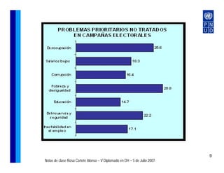 9
Notas de clase Rosa Cañete Alonso – V Diplomado en DH – 5 de Julio 2007
 