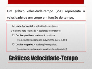 Gráficos Velocidade-Tempo
Um gráfico velocidade-tempo (V-T) representa a
velocidade de um corpo em função do tempo.
 Linha horizontal = velocidade constante.
Uma linha reta inclinada = aceleração constante.
 Declive positivo = aceleração positiva.
(Nao é necessariamente movimento acelerado!)
 Declive negativo = aceleração negativa.
(Nao é necessariamente movimento retardado!)
 