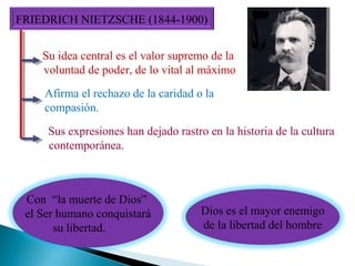 FRIEDRICH NIETZSCHE (1844-1900)
Su idea central es el valor supremo de la
voluntad de poder, de lo vital al máximo
Afirma el rechazo de la caridad o la
compasión.
Sus expresiones han dejado rastro en la historia de la cultura
contemporánea.

Con “la muerte de Dios”
el Ser humano conquistará
su libertad.

Dios es el mayor enemigo
de la libertad del hombre

 