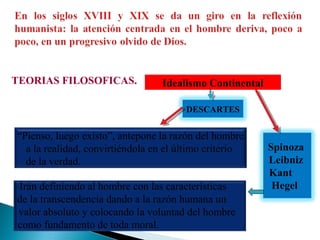 TEORIAS FILOSOFICAS.

Idealismo Continental
DESCARTES

“Pienso, luego existo”, antepone la razón del hombre
a la realidad, convirtiéndola en el último criterio
de la verdad.
Irán definiendo al hombre con las características
de la transcendencia dando a la razón humana un
valor absoluto y colocando la voluntad del hombre
como fundamento de toda moral.

Spinoza
Leibniz
Kant
Hegel

 