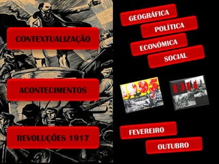A
GRÁFIC
GEO

A
POLÍTIC

CONTEXTUALIZAÇÃO

A
NÓMIC
EC O
L
SOCIA

ACONTECIMENTOS

REVOLUÇÕES 1917

FEVEREIRO

OUTUBRO

 