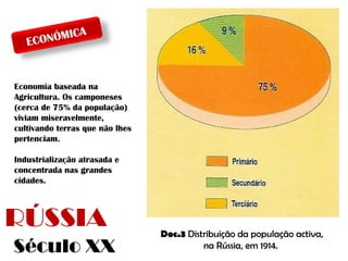 C
ON ÓM I
EC

A

Economia baseada na
Agricultura. Os camponeses
(cerca de 75% da população)
viviam miseravelmente,
cultivando terras que não lhes
pertenciam.
Industrialização atrasada e
concentrada nas grandes
cidades.

RÚSSIA
Século XX

Doc.3 Distribuição da população activa,
na Rússia, em 1914.

 