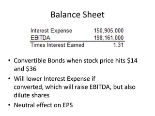 Balance Sheet
• Convertible Bonds when stock price hits $14
and $36
• Will lower Interest Expense if
converted, which will raise EBITDA, but also
dilute shares
• Neutral effect on EPS
 