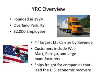 YRC Overview
• Founded in 1924
• Overland Park, KS
• 32,000 Employees
• 4th largest LTL Carrier by Revenue
• Customers include Wal-
Mart, Perrigo, and large
manufacturers
• Ships freight for companies that
lead the U.S. economic recovery
 