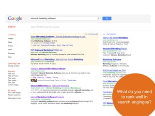What do you need
  to rank well in
search enginges?
 