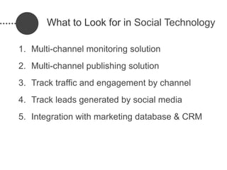 What to Look for in Social Technology

1. Multi-channel monitoring solution
2. Multi-channel publishing solution
3. Track traffic and engagement by channel
4. Track leads generated by social media
5. Integration with marketing database & CRM
 