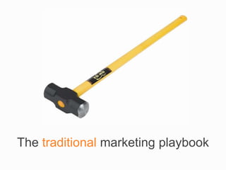 The traditional marketing playbook
 