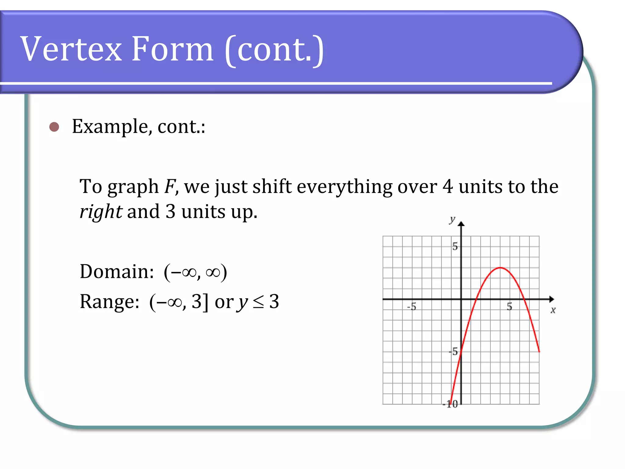 3.1 Quadratic Functions and Models