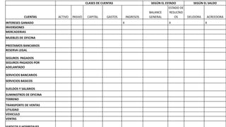 3.  ejercicios de repaso cuentas y registros (2)
