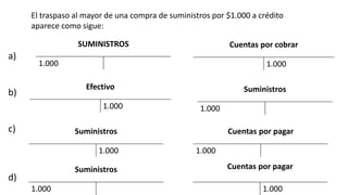 3.  ejercicios de repaso cuentas y registros (2)