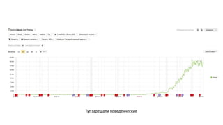 SEO-продвижение медицинского бизнеса. Специалисты вредители, YMYL, работа на результат