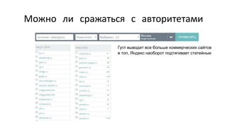 SEO-продвижение медицинского бизнеса. Специалисты вредители, YMYL, работа на результат