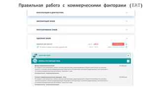 SEO-продвижение медицинского бизнеса. Специалисты вредители, YMYL, работа на результат