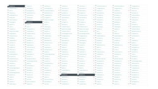 SEO-продвижение медицинского бизнеса. Специалисты вредители, YMYL, работа на результат