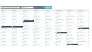 SEO-продвижение медицинского бизнеса. Специалисты вредители, YMYL, работа на результат