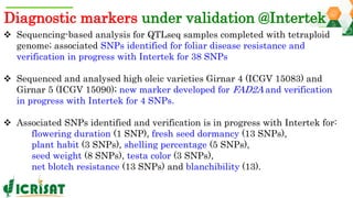 Research Program Genetic Gains (RPGG) Review Meeting 2021: Groundnut genomic tools and integration in breeding By Manish K. Pandey