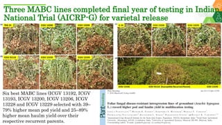 Research Program Genetic Gains (RPGG) Review Meeting 2021: Groundnut genomic tools and integration in breeding By Manish K. Pandey
