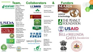 Research Program Genetic Gains (RPGG) Review Meeting 2021: Groundnut genomic tools and integration in breeding By Manish K. Pandey